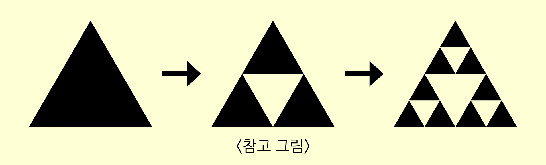 이미지. 삼각형 패턴으로 프렉털 도형을 만드는 참고용 그림