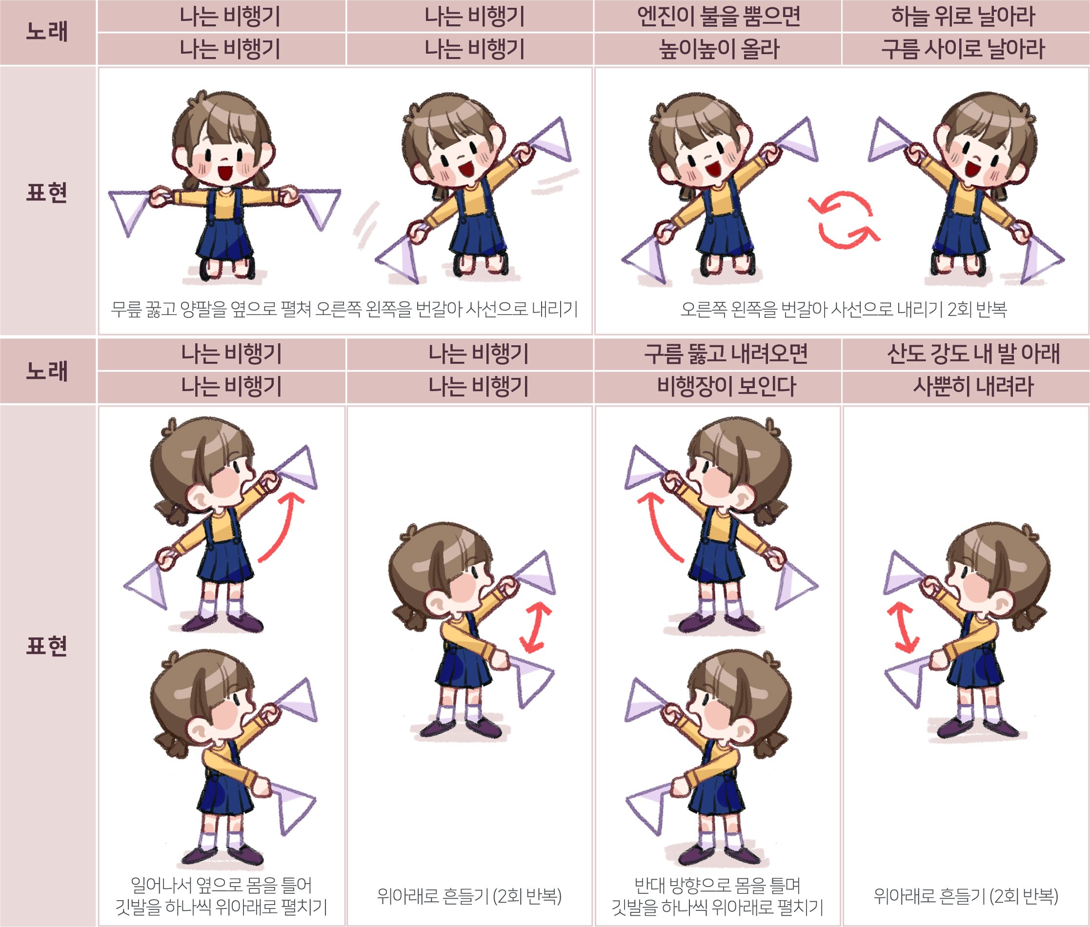 이미지. 깃발 율동 예시 그림