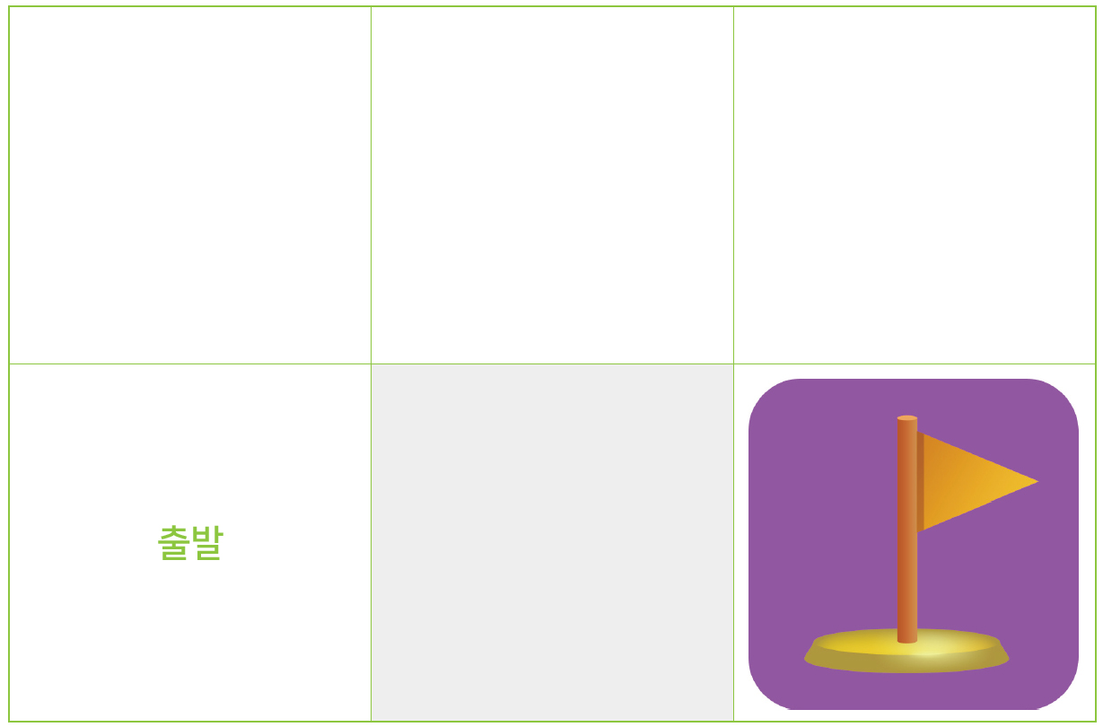 이미지. 2X3의 칸에 두번쨋 줄 첫번째 칸에는 출발이, 세번째 칸에는 도착 깃발이 있다.