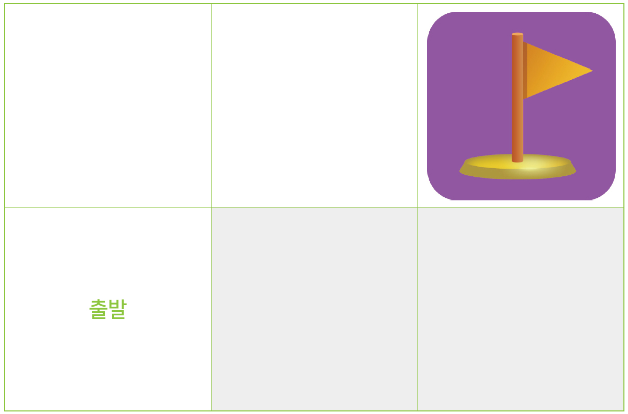 이미지. 2x3 칸에 첫번째 줄의 세번째 칸에 깃발 이미지, 두번째 줄 첫번 째 칸에 출발 있는 그림