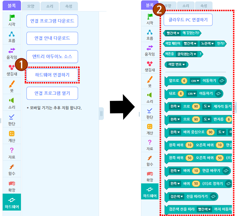 이미지. '하드웨어 연결하기' 버튼을 누르기 전후의 스크린샷. 버튼을 누르면 하드웨어와 관련된 블록들이 나타난다.