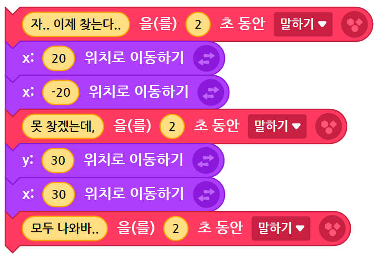 이미지. 자 이제 찾는다를 2초동안 말하기 블록, x:20위치로 이동하기 블록, x:-20 위치로 이동하기 블록, 못찾겠는데를 2초동안 말하기 블록, y:30 위치로 이동하기 블록, x:30 위치로 이동하기 블록, 모두 나와바를 2초동안 말하기 블록이 연결되어 있다.