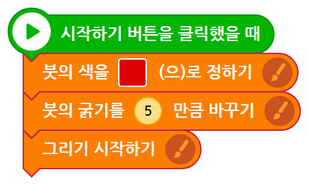 이미지. 시작하기 버튼을 클릭했을 때 블록, 붓의 색을 빨강색으로 정하기 블록, 붓의 굵기를 5만큼 바꾸기 블록, 그리기 시작하기블록이 연결되어 있다.