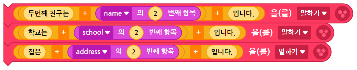이미지. 블록들 이미지. 두번째 친구는 + name의 2번째 항목 + 입니다를 말하기 블록, 학교는 + school의 2번째 항목 + 입니다.를 말하기 블록, 집은 + address의 2번째 항목 + 입니다를 말하기 블록이 연결되어 있다.