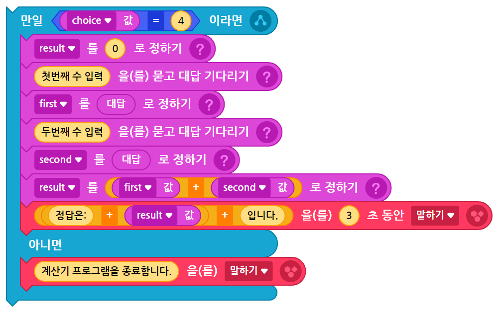 이미지. 블록들 이미지. 시작하기 버튼을 클릭했을 때 블록,  만일 choice값 =4 이라면 블록이 result를 0로 정하기 블록, 첫번째 수 입력을 묻고 대답 기다리기 블록, first를 대답으로 정하기 블록, 두번째 수를 묻고 대답 기다리기 블록, second를 대답으로 정하기 블록, result를 first 값 + second 값으로 정하기 블록, 정답은 +result 값+입니다를 3초동안 말하기 블록, 아니면 계산기 프로그램을 종료합니다를 말하기 블록과 연결되어 있다.