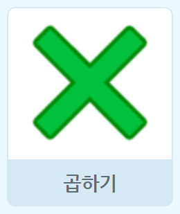 이미지. 곱하기 오브젝트 그림
