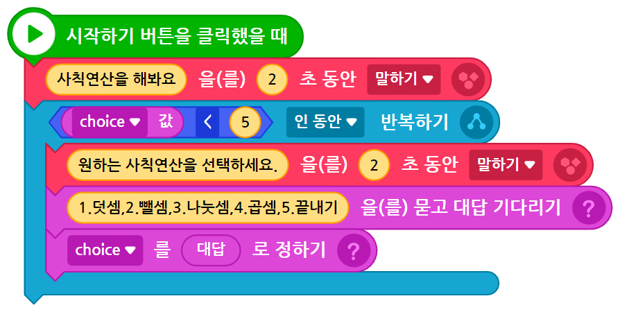 이미지. 블록들 이미지. 시작하기 버튼을 클릭했을 때 블록, 사칙연산을 해봐요를 2초동안 말하기 블록, choice 값 < 5인동안 반복하기 블록, 원하는 사칙연산을 선택하세요를 2초동안 말하기 블록, 1. 덧셈, 2.뺄셈, 3.나눗셈, 4.곱셈, 5.끝내기를 묻고 대답 기다리기 블록, choice를 대답으로 정하기블록 이 연결되어 있다.