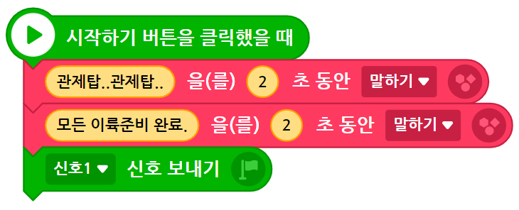 이미지. 블록들 이미지. 시작하기 버튼을 클릭했을 때 블록, 관제탑..관제탑..을 2초동안 말하기 블록, 모든 이륙준비 완료, 를 2초동안 말하기 블록, 신호1 신호 보내기 블록이 연결되어 있다.