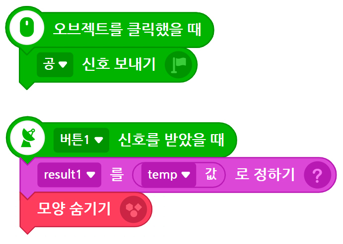 이미지. 블록들 이미지.  오브젝트를 클릭했을 때 블록과 공 신호 보내기 블록이 연결되어 있으며, 아래쪽에 버튼 1 신호를 받았을 때 블록, result1를 temp 값로 정하기 블록, 모양 숨기기 블록이 연결되어 있다.