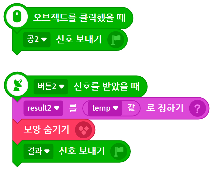 오브젝트를 클릭했을 때 블록과 공2 신호 보내기 블록이 연결되어 있으며, 아래쪽에 버튼 2 신호를 받았을 때 블록, result2를 temp 값로 정하기 블록, 모양 숨기기 블록, 결과 신호 보내기 블록이 연결되어 있다.