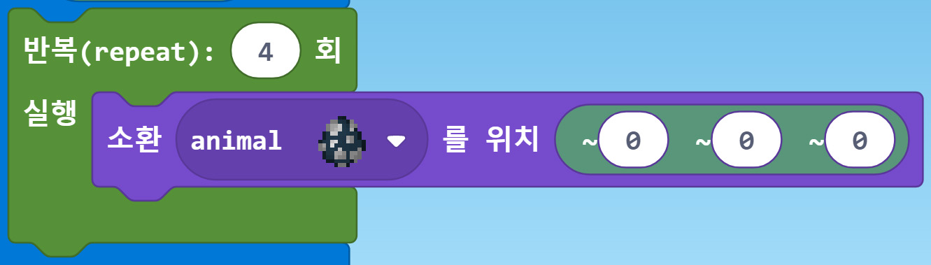 이미지. 반복(repeat) 4회 실행 블록, 소환 animal 을 위치(0,0,0) 블록이 연결되어 있는 블록