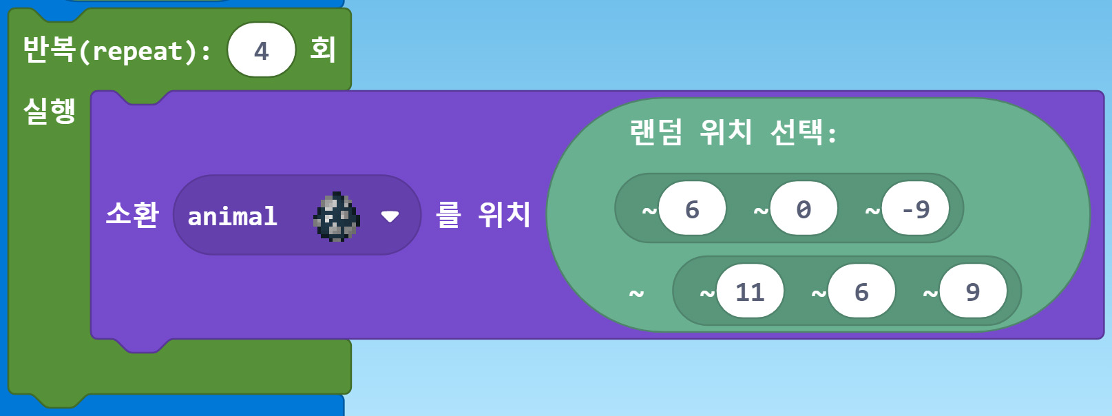 이미지. 반복(repeat) 4회 실행 블록, 소환 animal 을 위치 랜덤 위치 선택:(6,0,-9)~(11,6,9) 블록이 연결되어 있는 블록