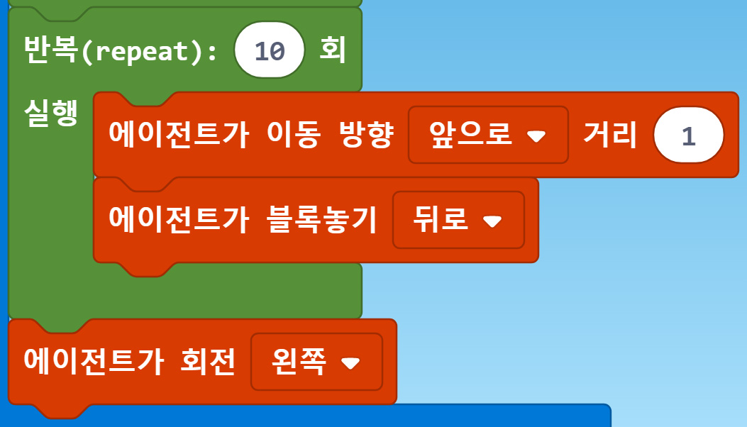 이미지. 반복(repeat) 10회 실행 블록, 에이전트가 이동 방향 앞으로 거리1 블록 에이전트가 블록놓기 뒤로 블록, 에이전트가 회전 왼쪽 블록이 연결되어 있는 블록 