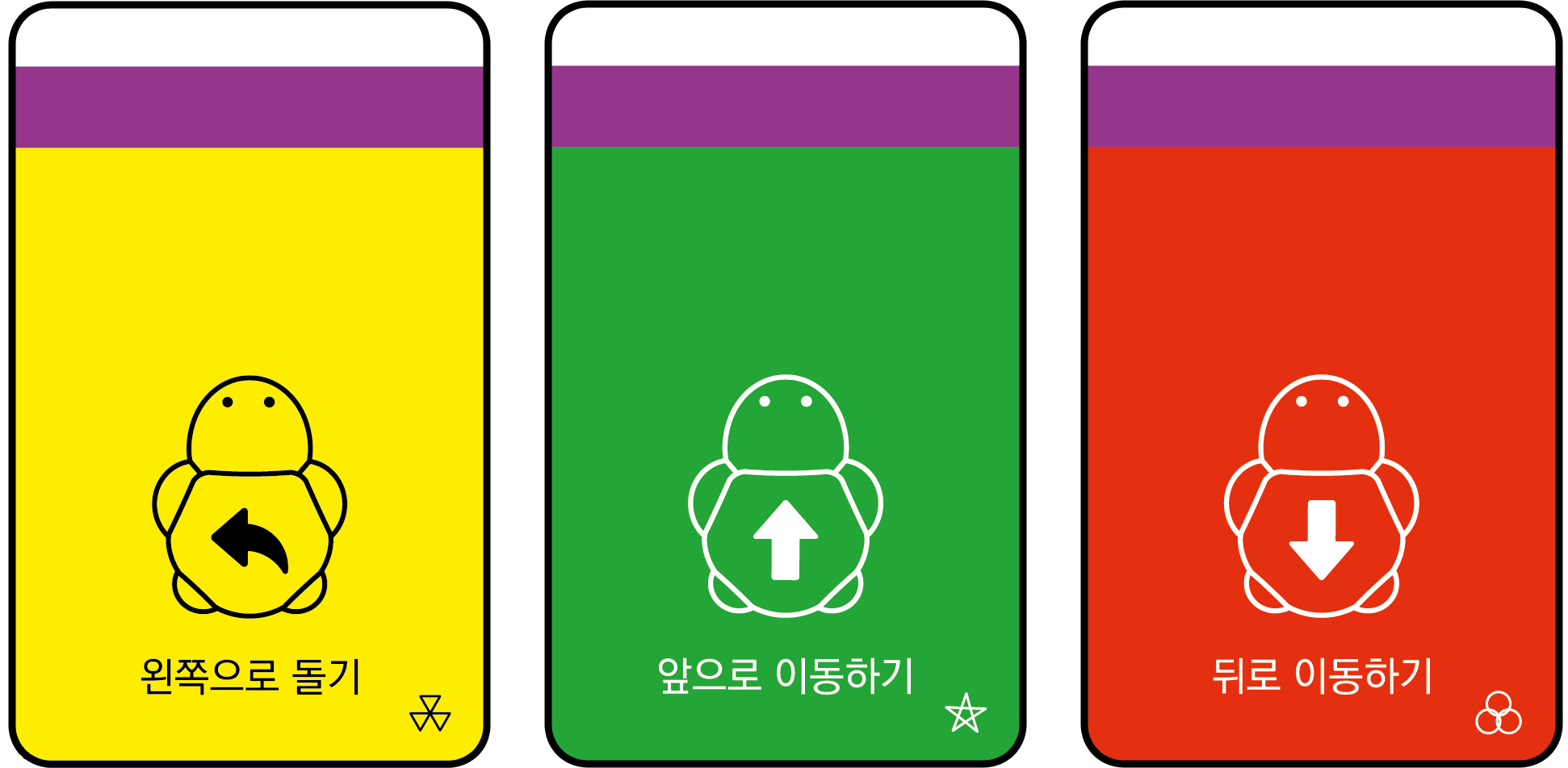 이미지. 왼쪽으로 돌기 카드, 앞으로 이동하기 카드, 뒤로 이동하기 카드