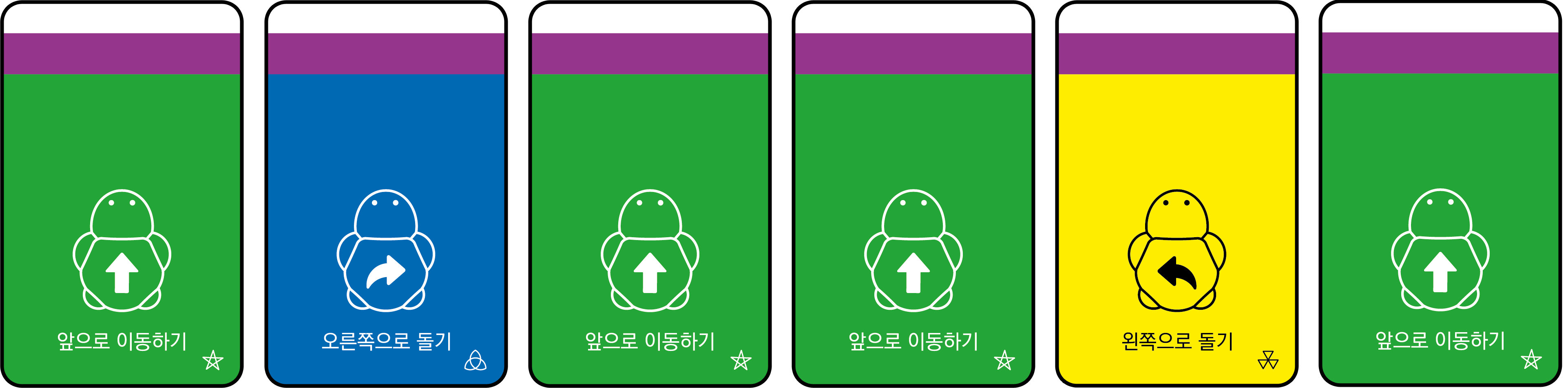 이미지. 앞으로 이동하기 카드, 오른쪽으로 돌기 카드, 앞으로 이동하기 카드, 앞으로 이동하기 카드, 왼쪽으로 돌기 카드, 앞으로 이동하기 카드