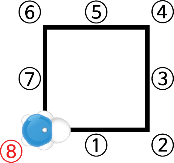 이미지. 7번에서 로봇이 90도 회전한 그림, 8번 표시
