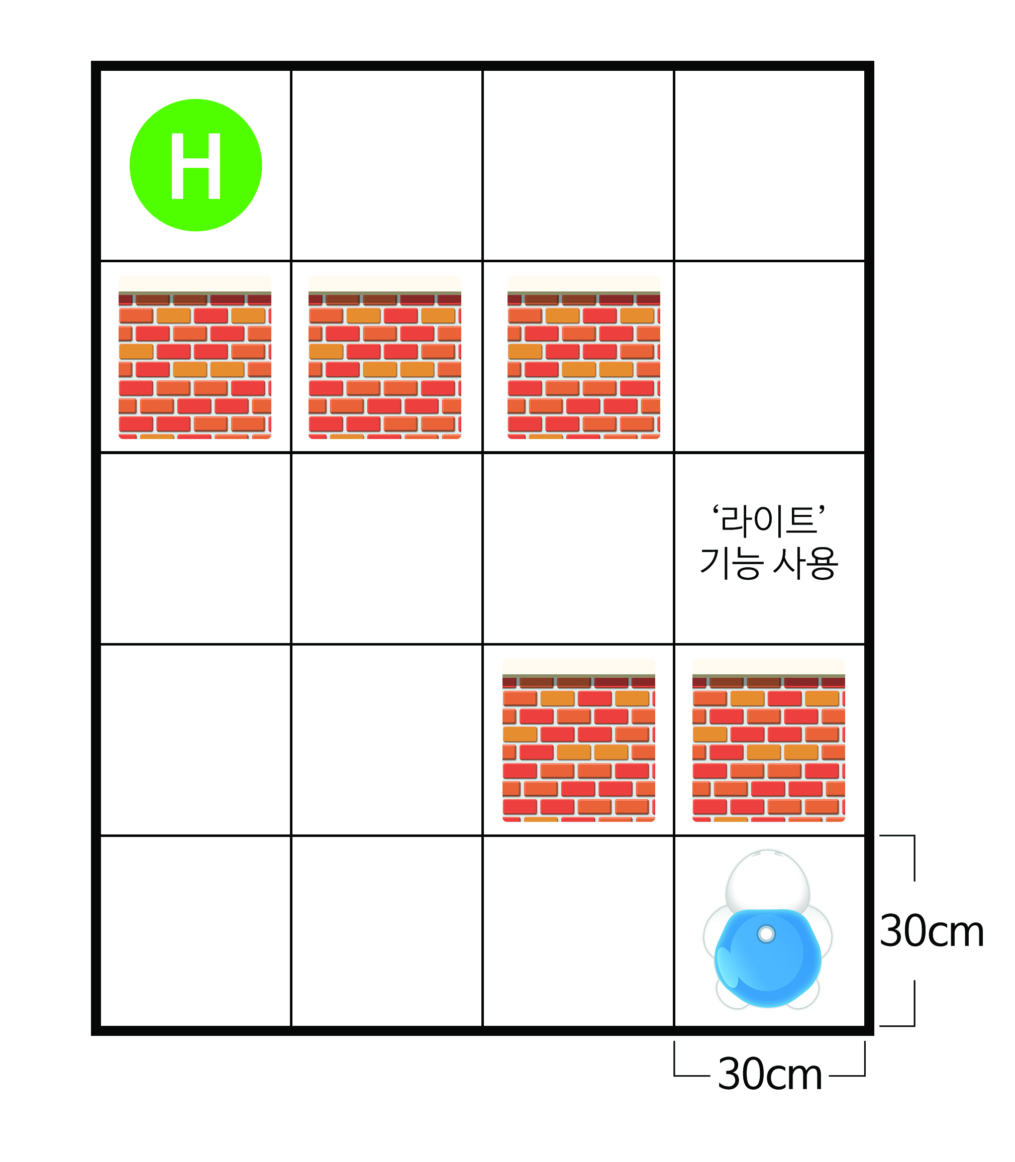 이미지. 한칸의 크기가 6cm x 6cm인 4x5의 박스. 첫번째 줄의 첫번째 칸에 헬리콥터 착륙지점 이미지. 두번째 줄의 첫번째 칸에서 세번째 칸까지 벽 그림. 세번째 줄의 네번째 칸에 라이트 기능 사용. 네번째 줄의 세번째, 네번째 칸에 벽 그림, 다섯번째 줄의 네번째 칸에 터틀 로봇 그림