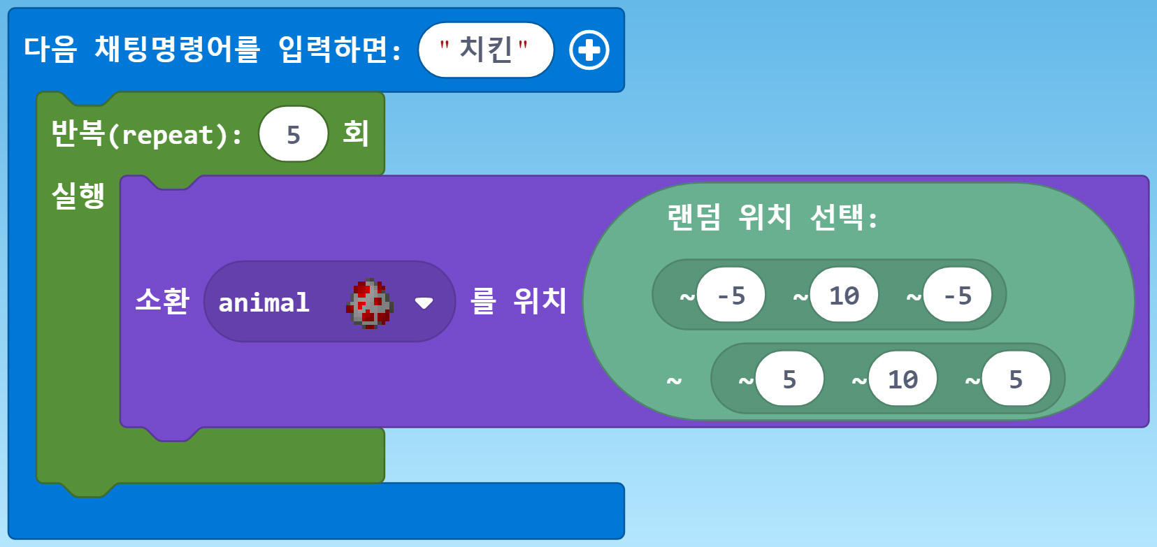 이미지. 다음 채팅 명령어를 입력하면:jump 블록, 반복(repeat) 6회 실행 블록에 연결된 소환 animal을 위치, 랜덤 위치 선택 (-5, 10,-5) 에서 (5, 10, 5) 블록이 연결되어 있는 블록