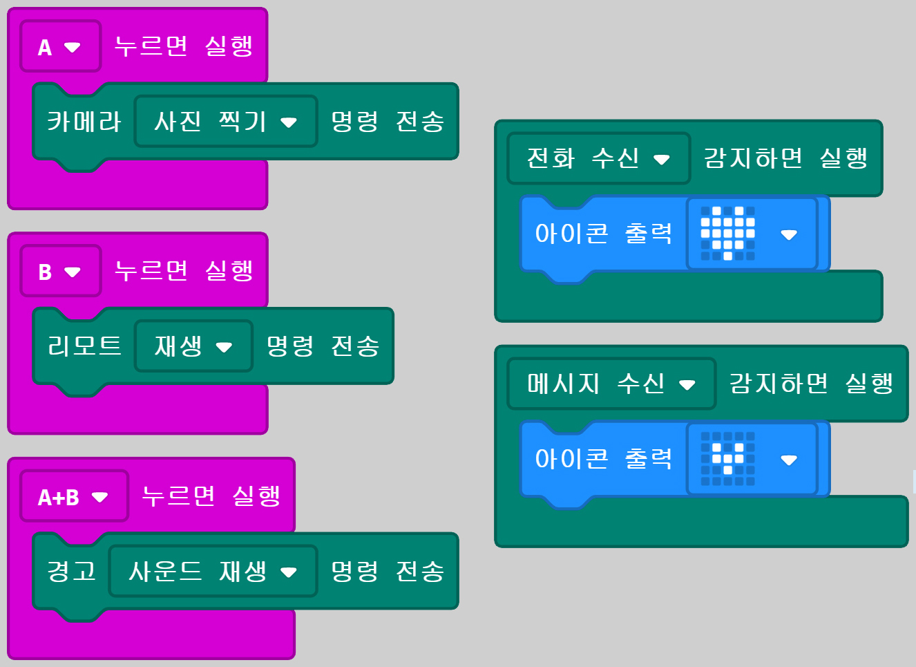 이미지. A 누르면 실행 블록과 연결된 카메라 사진 찍기 명령 전송 블록 스크린샷, B 누르면 실행 블록에 연결된 리모트 재생 명령 전송 블록의 스크린샷, A+B 누르면 실행 블록에 연결된 경고 사운드 재생 명령 전송 블록의 스크린샷, 전화 수신 감지하면 실행 블록에 연결된 아이콘 출력:큰 하트모양 블록의 스크린샷, 메시지 수신 감지하면 실행 블록에 연결된 아이콘 출력:작은 하트모양 블록의 스크린샷