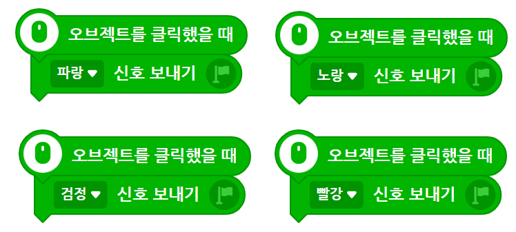 이미지. 연결된 블록의 스크린샷 4개가 있는 이미지. 1. 오브젝트를 클릭했을 때 블록과 파랑 신호 보내기 블록이 연결되어 있는 스크린샷, 2. 오브젝트를 클릭했을 때 블록과 노랑 신호 보내기 블록이 연결되어 있는 스크린샷. 3. 오브젝트를 클릭했을 때 블록과 검정 신호 보내기 블록이 연결되어 있는 스크린샷. 4. 오브젝트를 클릭했을 때 블록과 빨강 신호 보내기 블록이 연결되어 있는 스크린샷