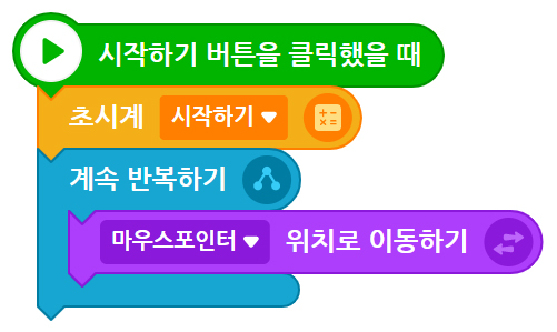 이미지. 시작하기 버튼을 클릭했을 때 블록, 초시계 시작하기 블록, 계속 반복하기 블록, 마우스포인터 위치로 이동하기 블록이 연결되어 있는 스크린샷.