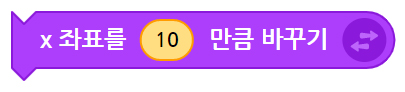 이미지. x좌표를 10만큼 바꾸기 블록의 스크린샷