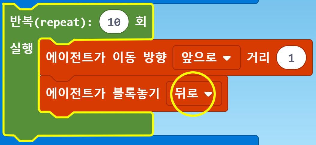 이미지. 반복(repeat) 10회 실행 블록, 에이전트가 이동 방향 앞으로 거리1 블록 에이전트가 블록놓기 뒤로 블록이 연결되어 있는 블록. 뒤로에 강조표시