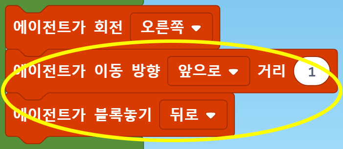 이미지. 에이전트가 회전 오른쪽 블록, 에이전트가 이동 방향 앞으로 거리1 블록, 에이전트가 블록놓기 뒤로 블록