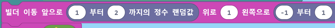 이미지. 빌더 이동 앞으로 1 부터 2 까지의 정수 랜던값 위로 1 왼쪽으로 -1 부터 1 블록