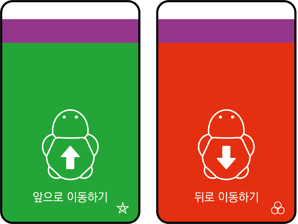 이미지. 앞으로 이동하기 카드, 뒤로 이동하기 카드