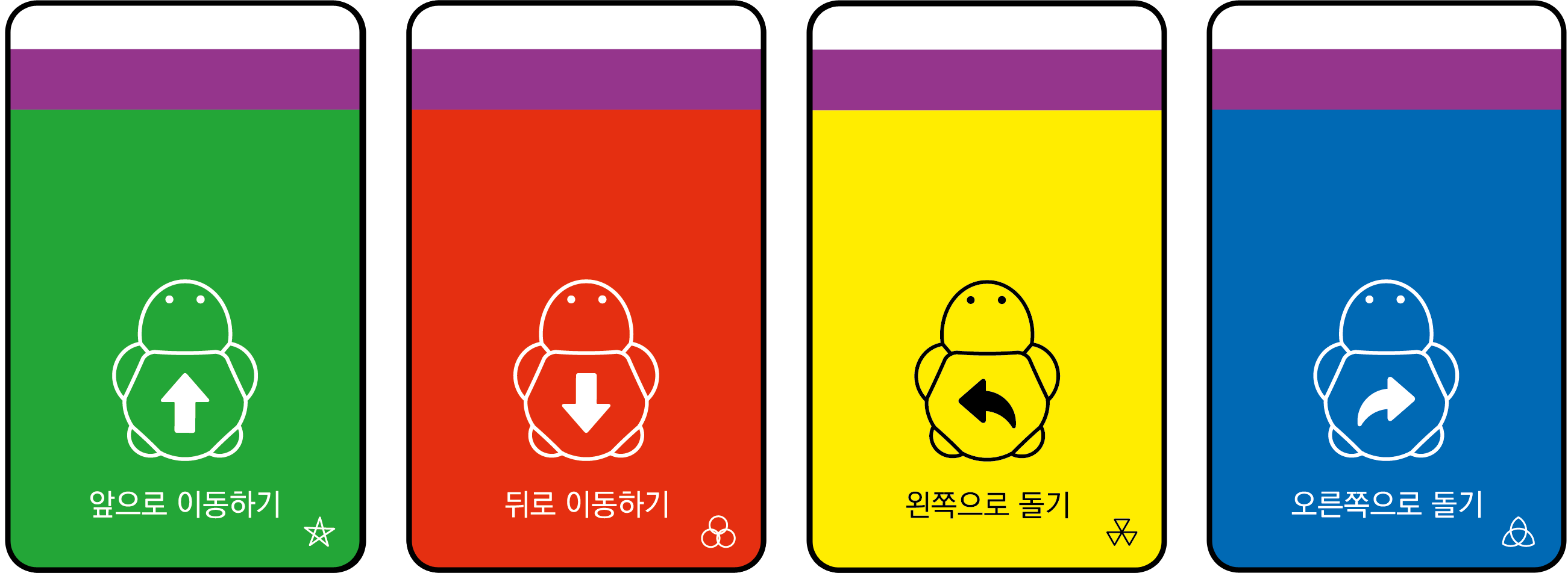 이미지. 앞으로 이동하기 카드, 뒤로 이동하기 카드,  왼쪽으로 돌기 카드, 오른쪽으로 돌기 카드