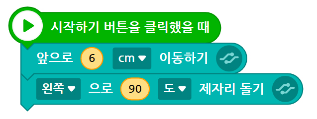 이미지. 시작하기 버튼을 클릭했을 때 블록, 앞으로 6cm 이동하기 블록, 왼쪽으로 90도 제자리 돌기 블록이 연결되어 있는 스크린샷
