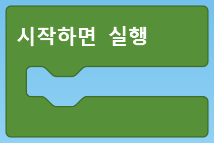 이미지. 시작하면 실행 블록