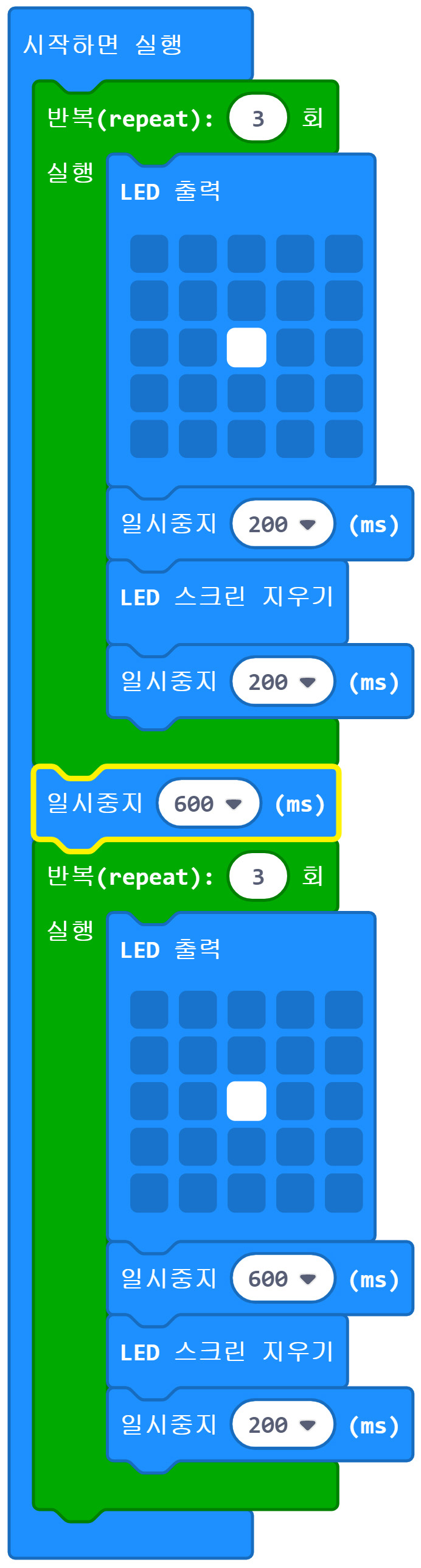 이미지. 메이크코드 마이크로비트로 SO를 표현하는 블록코드의 스크린샷. 이전에 S를 표현한 블록코드에서 일시중지 블럭을 추가하고, S를 표현한 블록코드를 복사한 후 붙여넣고 붙여넣은 블록코드에서 일시중지 200ms를 600ms 로 변경했다.