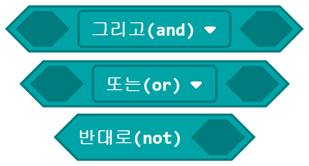 이미지.메이크코드 마이크로비트 블록코딩의 스크린샷. 그리고 블럭, 또는 블럭, 반대로 블럭.