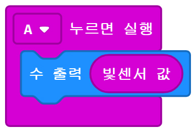 이미지. 메이크코드 마이크로비트 블록코딩의 스크린샷. A버튼 누르면 실행 블록 안에 빛 센서 값 수 출력 버튼이 들어가 있다.