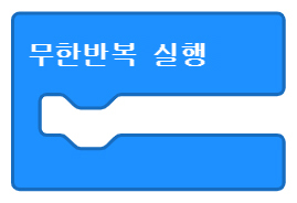 이미지. 무한 반복 실행 블록