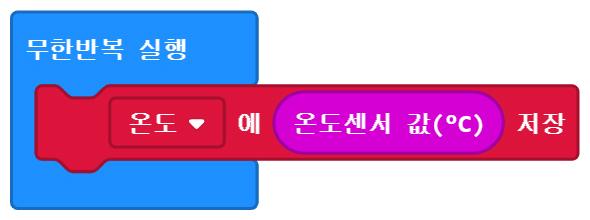 이미지. 무한 반복 실행 블록에 연결된 온도에 온도센서 값 저장 블록