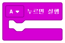 이미지. A 누르면 실행 블록.