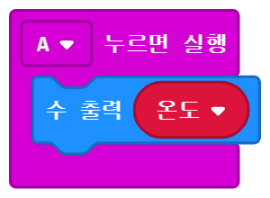 이미지. A 누르면 실행 블록에 연결된 수 출력 온도 블록