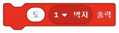 이미지. 도 1 박자 출력 블록