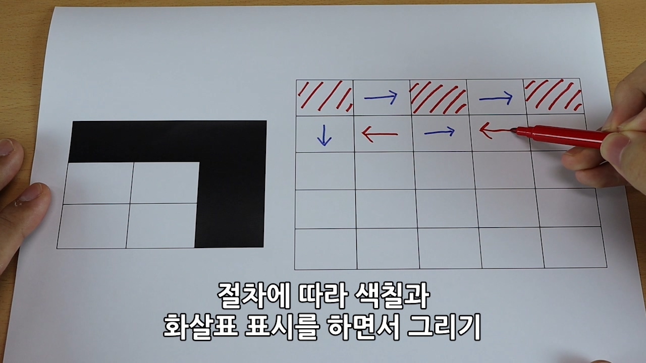 이미지. 친구와 함께 오류를 검출하면서 그림 그리는 절차 표시하기 동영상의 스크린샷