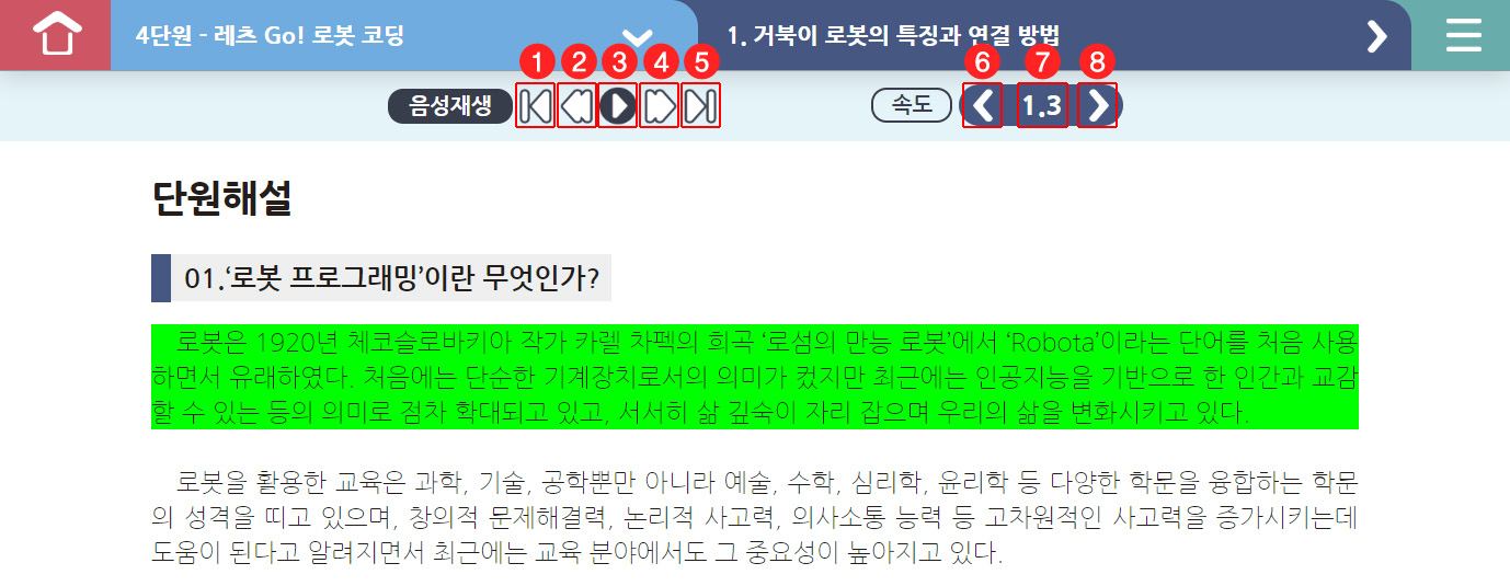 이미지. 메인 메뉴의 음성재생 제어관련 버튼과 나레이션이 재생 중인 화면 스크린샷. 1번 처음으로 버튼, 2번 이전 문단 버튼, 3번 재생/일시정지 버튼, 4번 다음 문단 버튼, 5번 끝으로 버튼, 6번 재생속도 감소 버튼, 7번 재생속도 텍스트, 8번 재생속도 증가 버튼이 붉은 선으로 강조하고 있으며 재생중인 글의 영역의 배경은 초록색으로 표시.