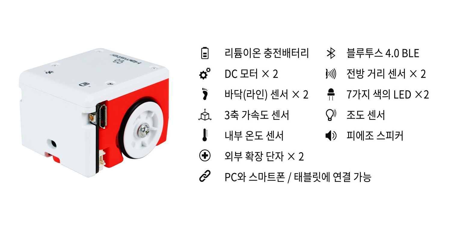 이미지. 햄스터 로봇 본체 사진.