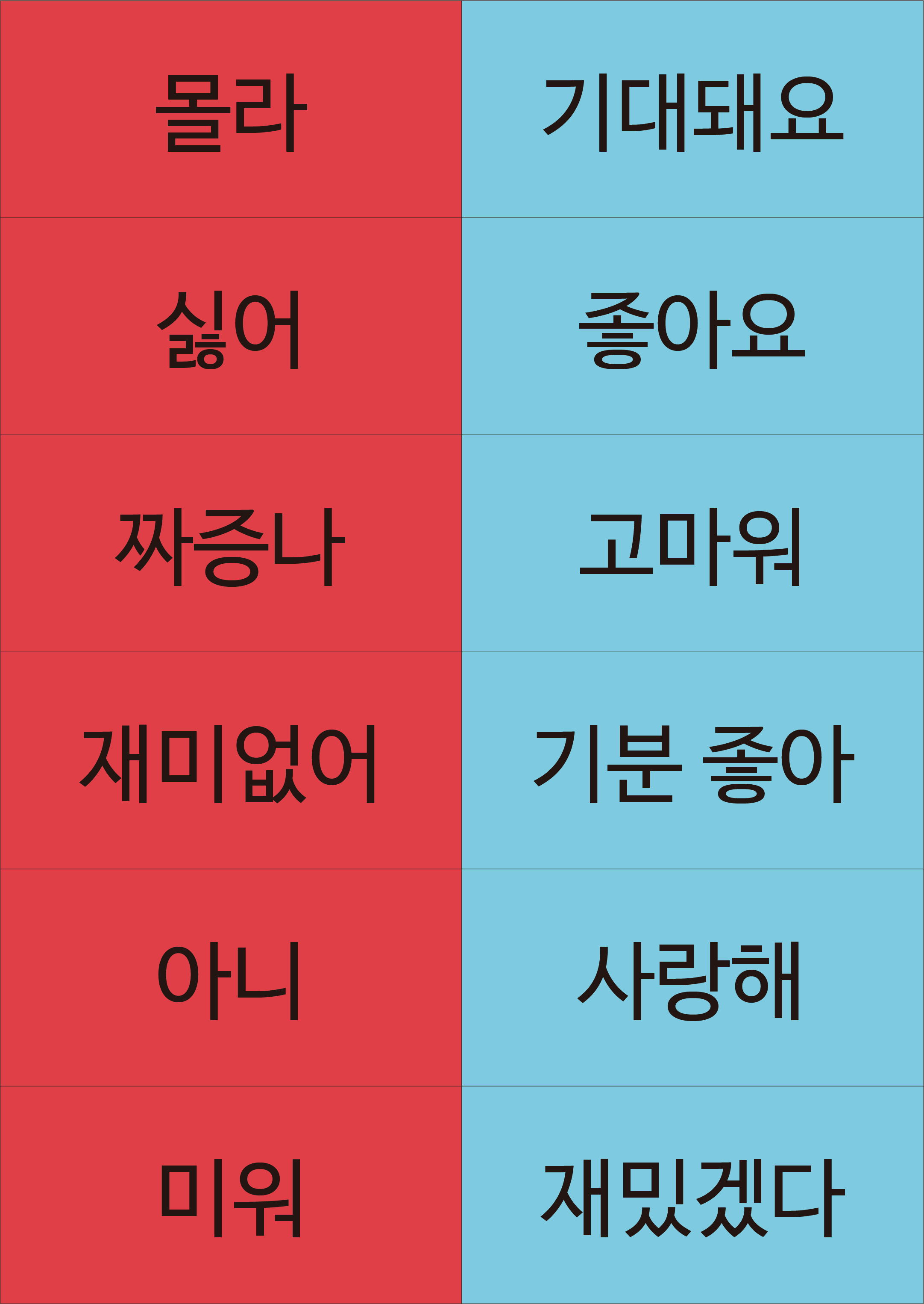 왼쪽에는 빨간색의 부정적인 말, 오른쪽에는 파란색의 긍정적인 말이 적혀있는 카드. 부정 단어: 몰라 / 싫어 / 짜증나 / 재미없어 / 아니 / 멍청이 /// 긍정 단어: 기대돼요 / 좋아요 / 고마워 / 기분 좋아 / 사랑해 / 재밌겠다