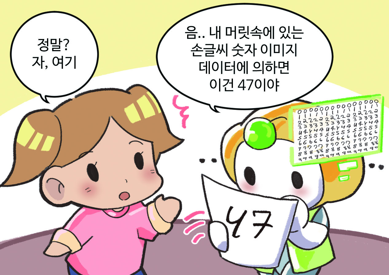 종이를 로봇에게 넘겨주는 누나와 종이를 들고 데이터를 생각하는 로봇. 누나: 정말? 자, 여기. / 로봇: 음.. 내 머릿속에 있는 손글씨 숫자 이미지 데이터에 의하면 이건 47이야.