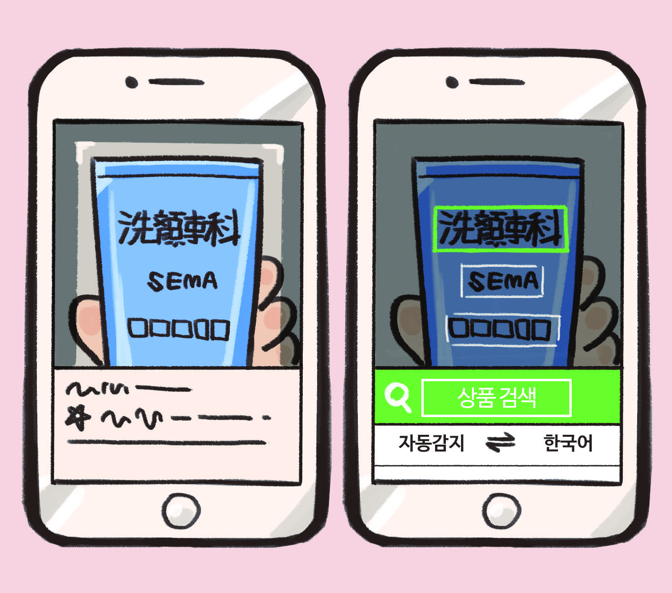 스마트렌즈 상품 인식 그림