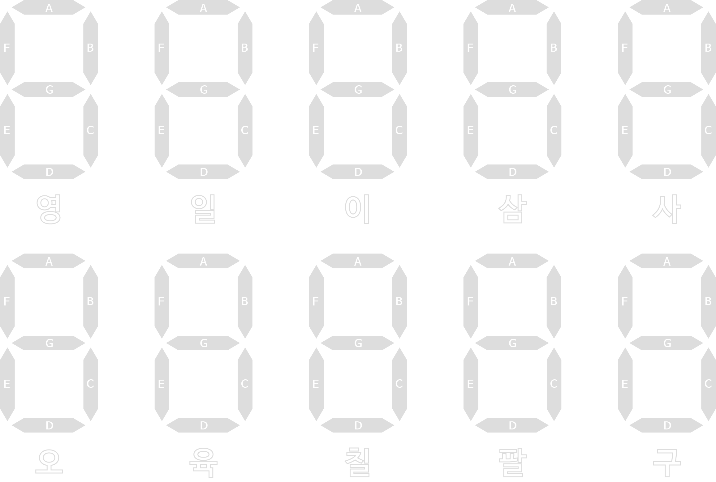 8모양으로 각 선에 A~G까지 적혀있고 아래에는 영,일,이,삼,사,오,육,칠,팔,구 라고 각각 회색 실선으로 적혀있는 그림
