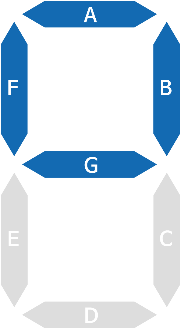 A~G중 A,B,G,F에 색이 칠해진 모습