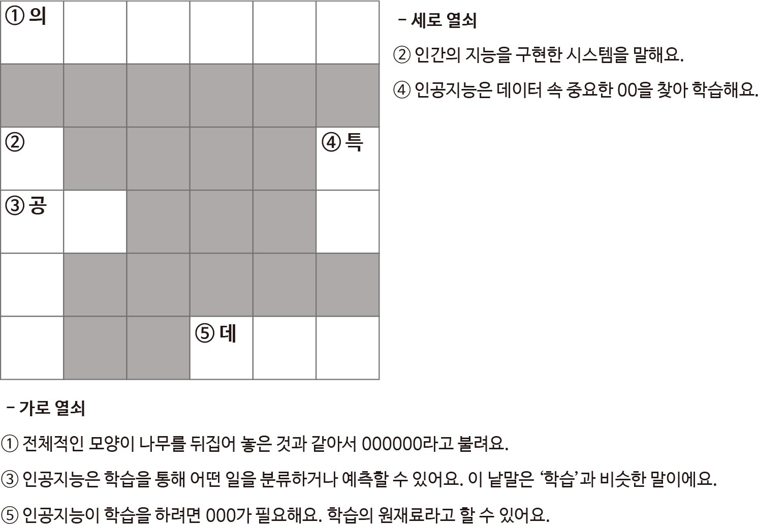 낱말퍼즐. <가로열쇠> ①전체적인 모양이 나무를 뒤집어 놓은 것과 같아서 ○○○○○○라고 불려요. 여섯 글자 의----- / ③ 인공지능은 학습을 통해 어떤 일을 분류하거나 예측할 수 있어요. 이 낱말은 ‘학습’과 비슷한 말이에요. 두 글자 공- / ⑤ 인공지능이 학습을 하려면 ○○○가 필요해요. 학습의 원재료라고 할 수 있어요. 세글자 데-- / <세로열쇠> ② 인간의 지능을 구현한 시스템을 말해요. 네 글자 -공-- / ④ 인공지능은 데이터 속 중요한 ○○을 찾아 학습해요. 두 글자 특-